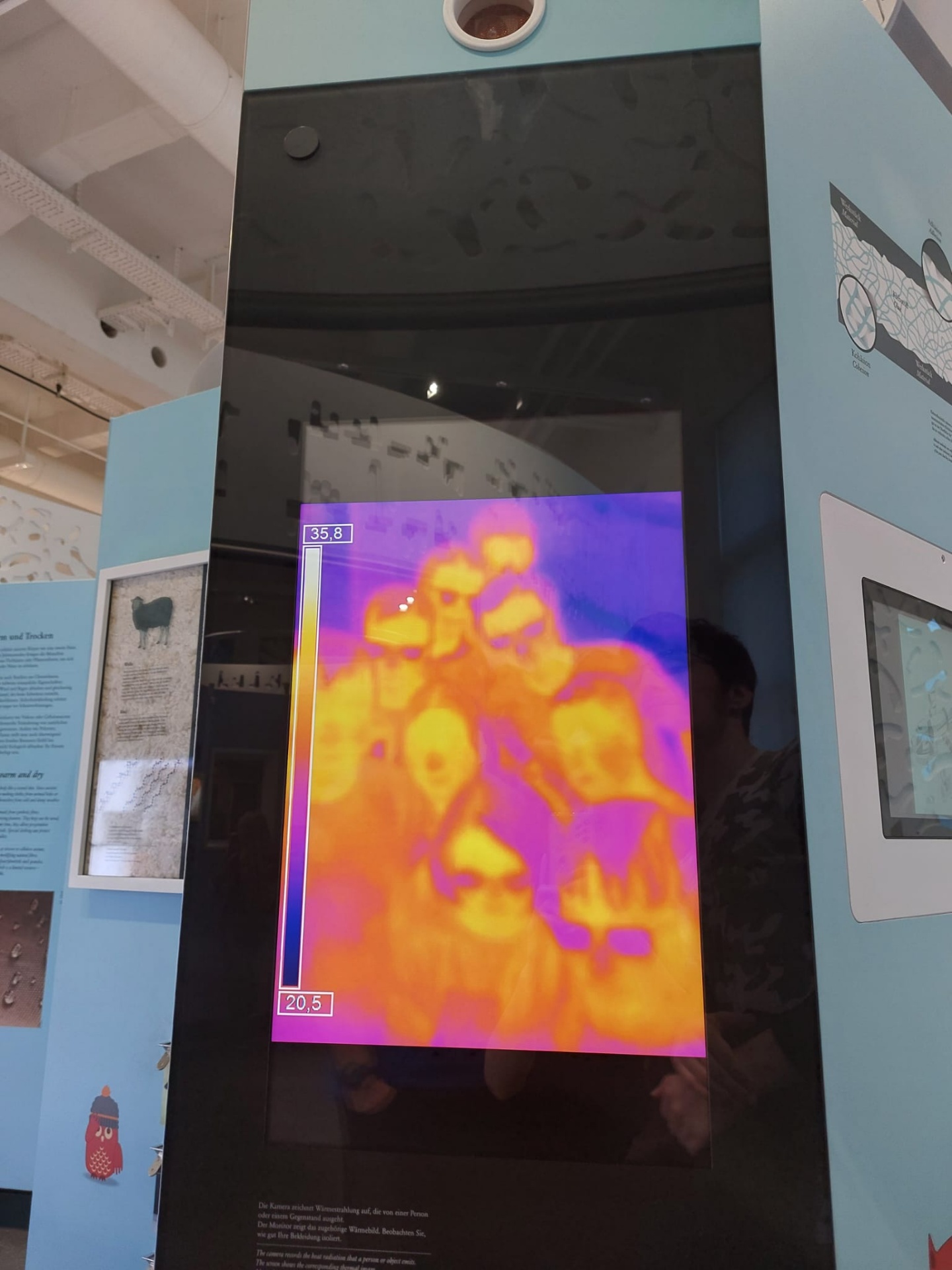 Deutsches Museum 2023